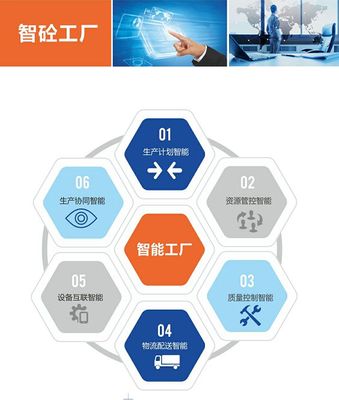 開工快線商砼-惠邦信息在線咨詢服務與江西開工快線圖片大全