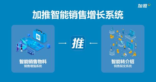 加推全國招募代理商 600天孵化500家企業(yè)服務(wù)咨詢新星