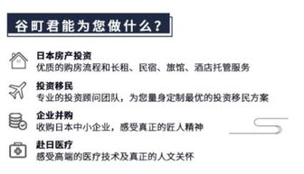 谷町君 以一站式服務App重塑日本房產(chǎn)投資，引領(lǐng)企業(yè)管理新范式